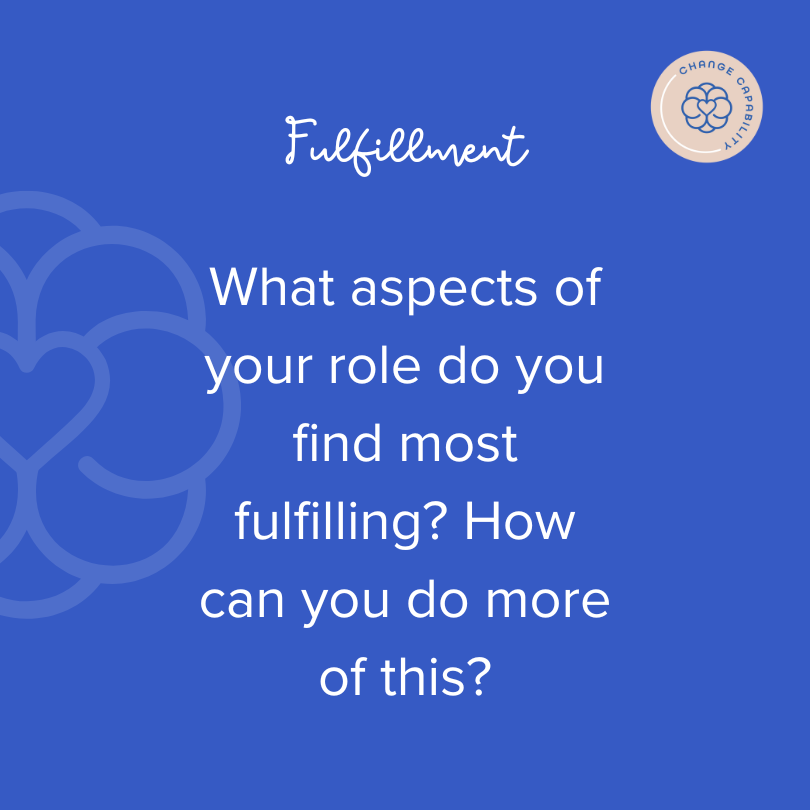 Performance and Development: Conversation Starters for Meaningful Growth Card Deck