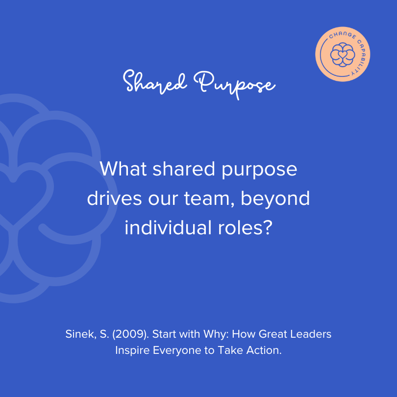 Unity of Purpose Card Deck