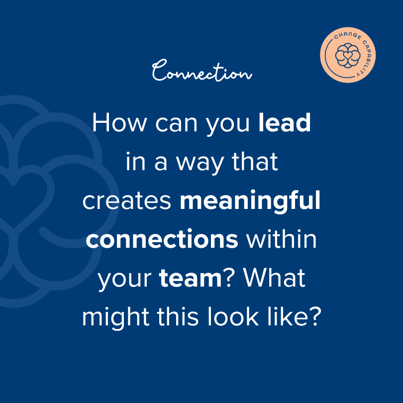 Executive Coaching Conversations Card Deck