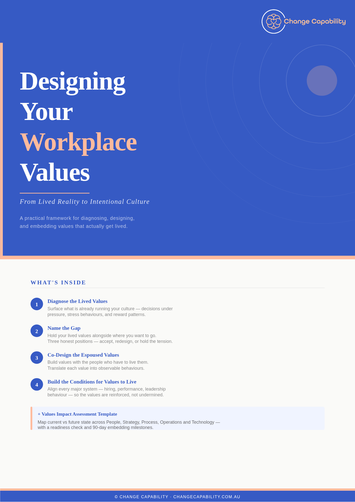 Designing your workplace values